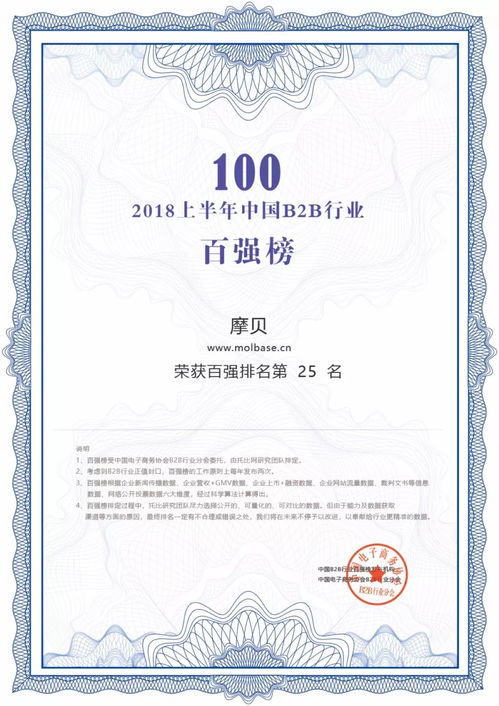 會員風采 摩貝再次晉級 中國b2b百強榜 繼續(xù)蟬聯(lián)化工行業(yè)b2b電商第一名